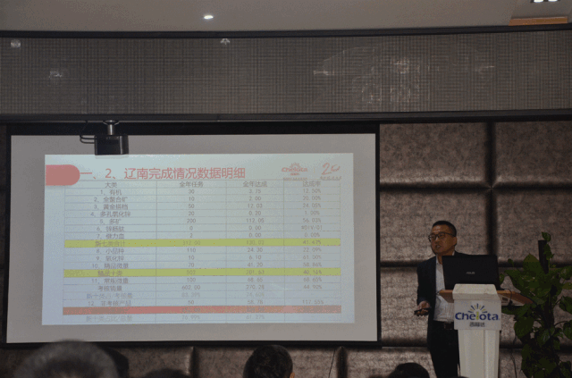 bbin��ӯ������Ӫ�㱨���