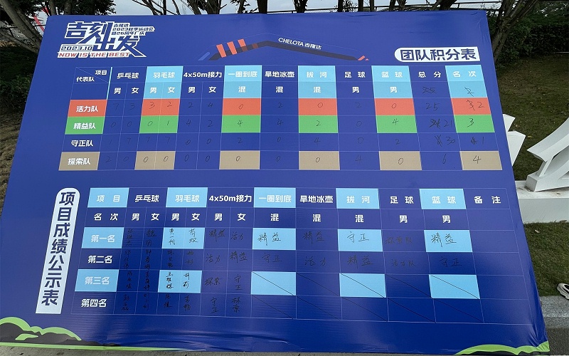 bbin��ӯ����2023�＾�˶�����26���곧����Ƭ