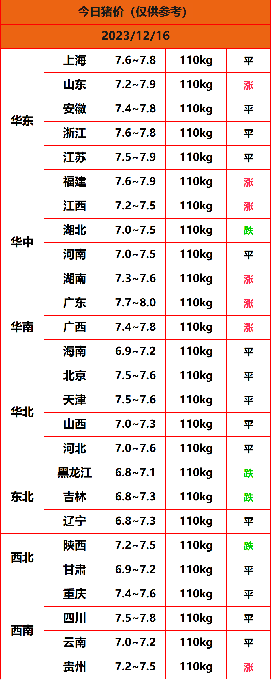 2023.12.16����