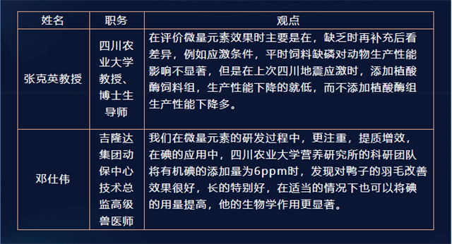 �������Ӽ���Ʒ������̳