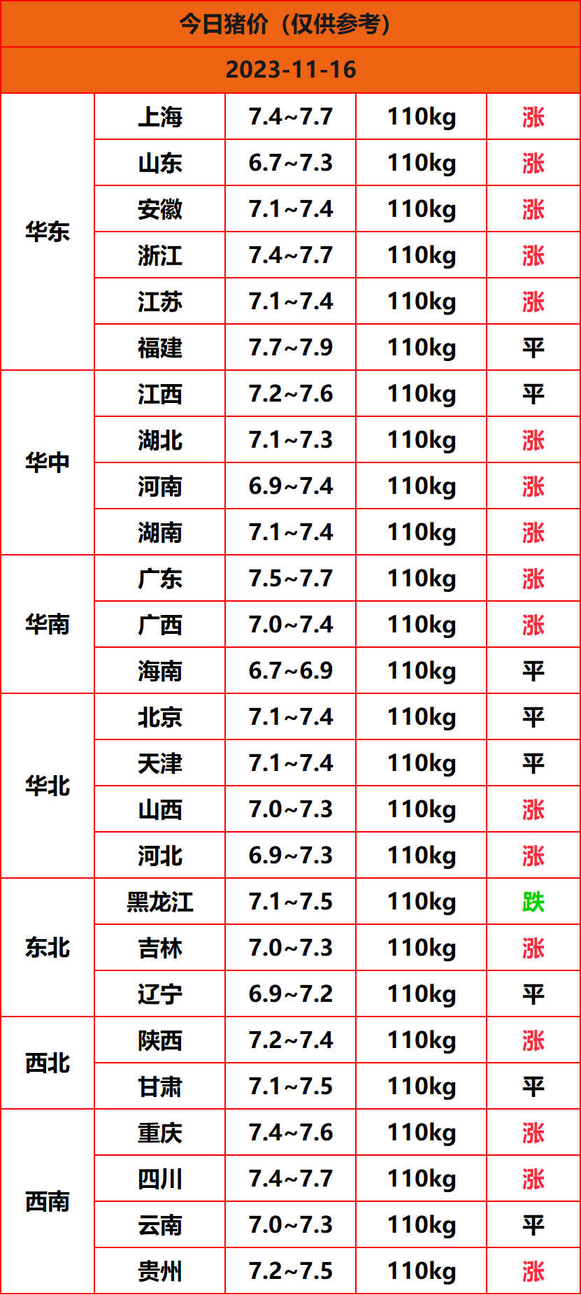 2023.11.16����