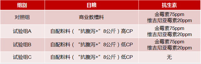 bbin��ӯ����������к��������